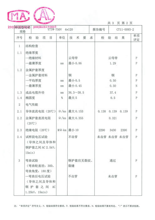 檢測報(bào)告5